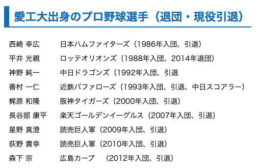 羽谷勝太　高校